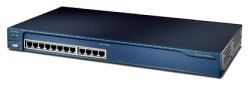 Cisco Catalyst 2950-12